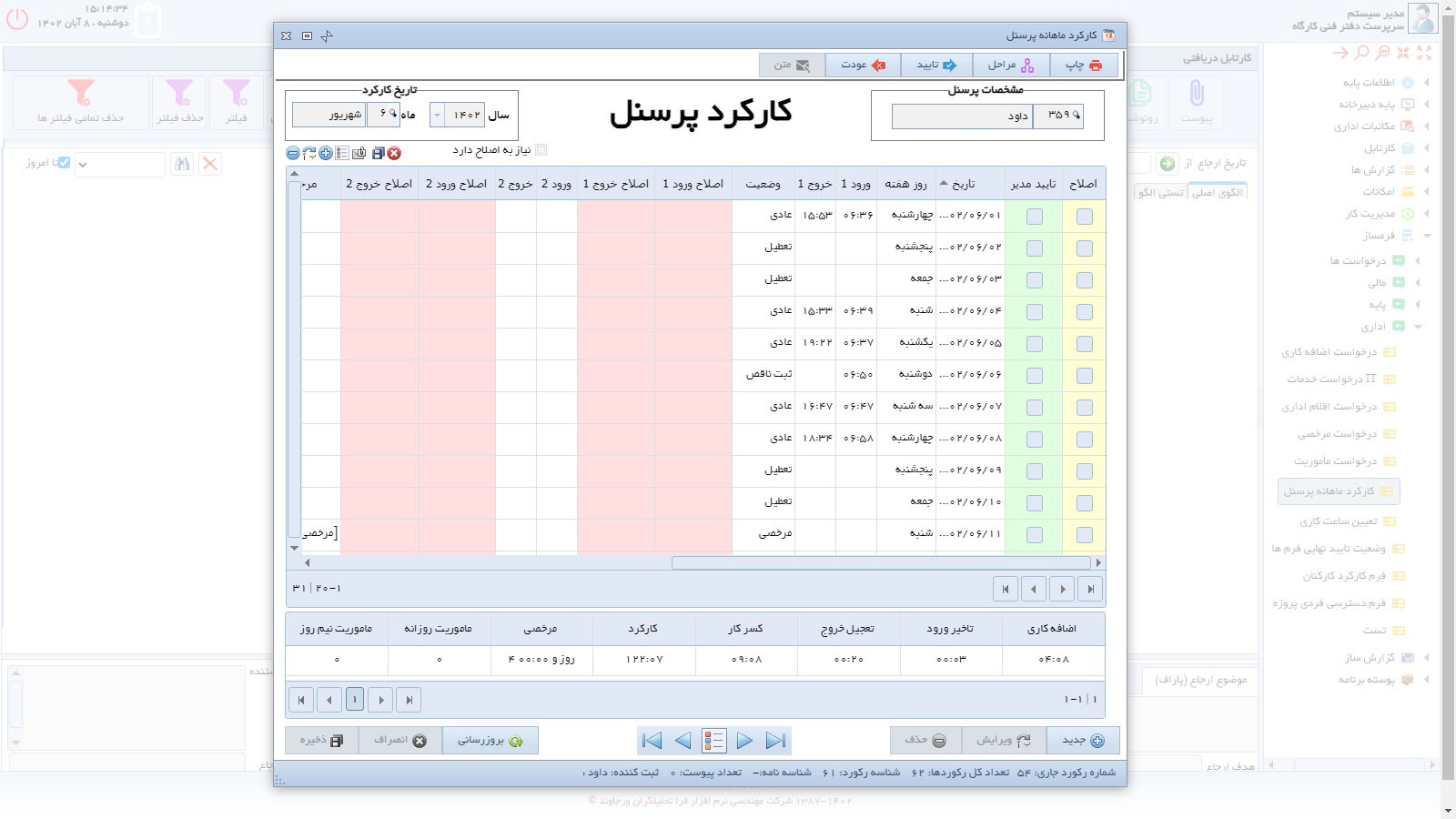کارت کارکرد
